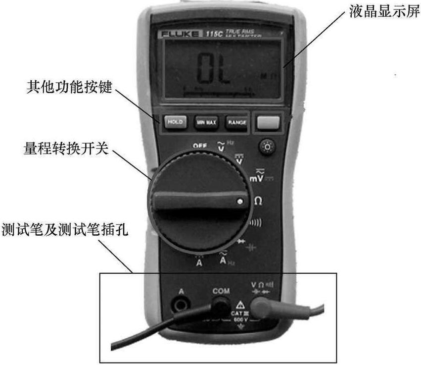 2.2 萬(wàn)用 表